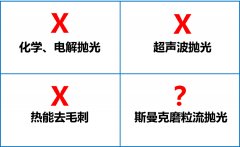 環(huán)保拋光去毛刺機(jī)，話不多說直接看！