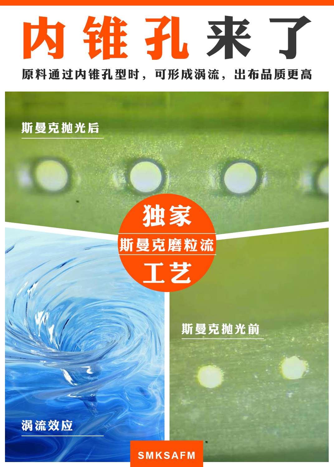 獨(dú)家工藝：斯曼克可為噴絲板小孔拋光內(nèi)錐效果！