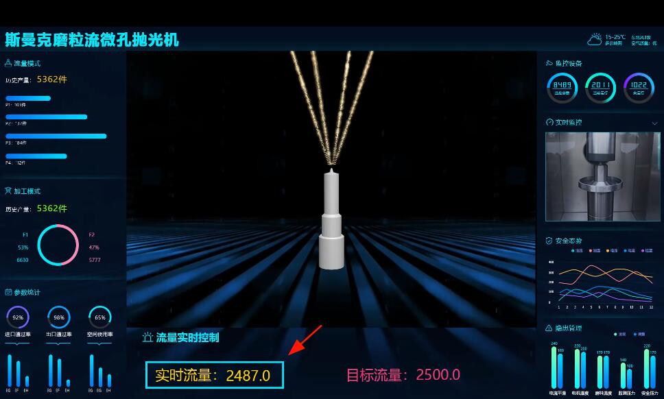 微孔拋光機(jī)，實(shí)時(shí)在線控制流量，噴油嘴微孔拋光