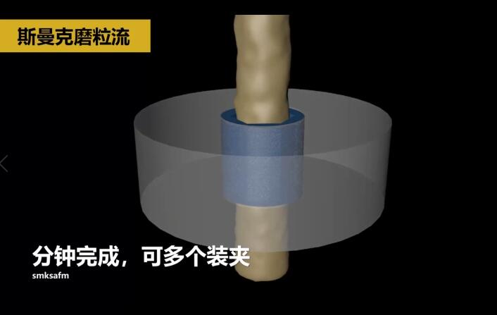 冷鐓模具內(nèi)孔拋光，<a href='http://www.zbtfhgsb.com' target='_blank'><u>流體拋光機(jī)</u></a>來(lái)執(zhí)行