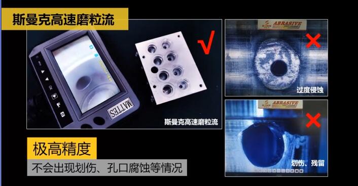 新工藝來了——閥體閥塊<a href='http://www.zbtfhgsb.com' target='_blank'><u>交叉孔去毛刺</u></a>！