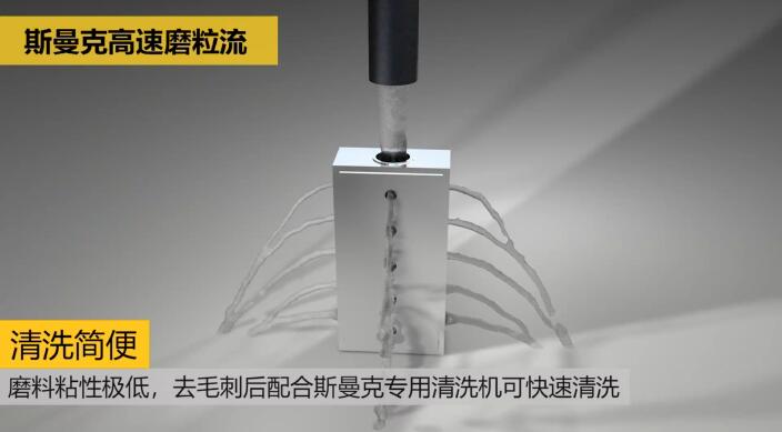新工藝來了——閥體閥塊<a href='http://www.zbtfhgsb.com' target='_blank'><u>交叉孔去毛刺</u></a>！