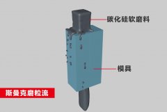 大型模具內壁弧面拋光，流體拋光機20分鐘拋光好