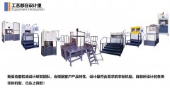 流體拋光機(jī)不是一臺設(shè)備，而是一項(xiàng)系統(tǒng)工程