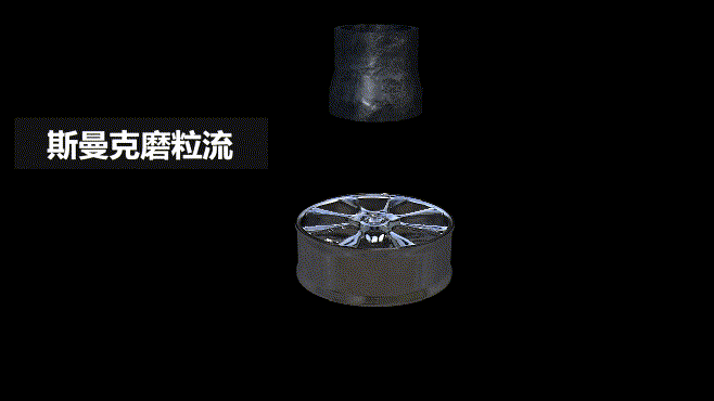 高速磨粒流是如何對汽車輪轂進行去毛刺拋光的呢？