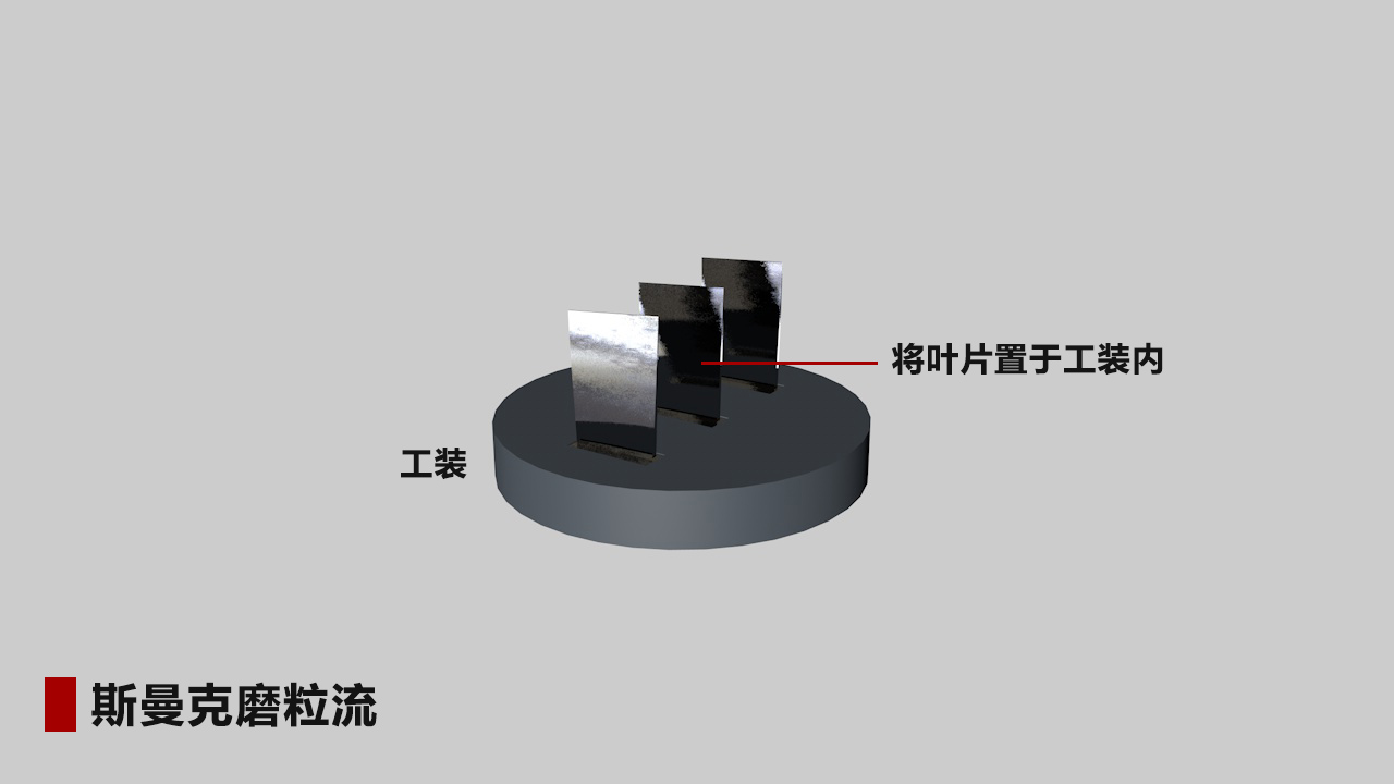 航空葉輪、葉片拋光詳解：磨粒流拋光精準控制
